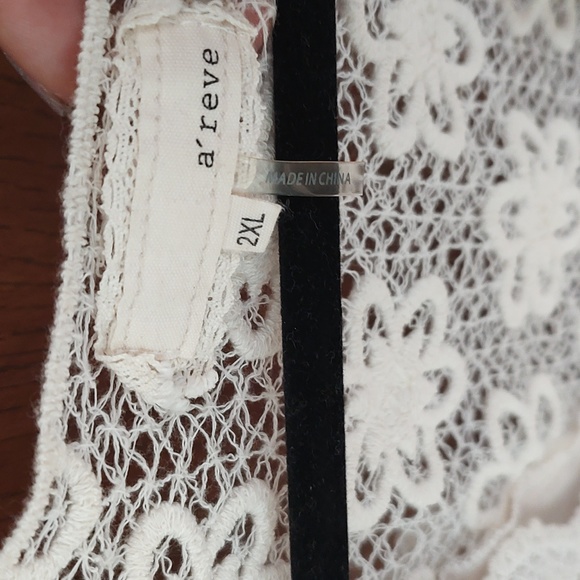 Modcloth To Quiche Their Own Lace Cardi - Picture 3 of 7